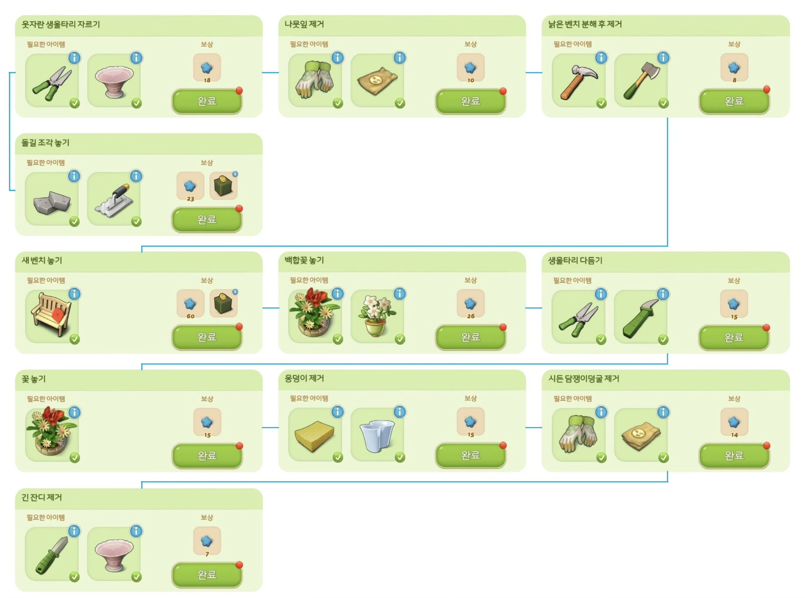 머지맨션 미로 구역 작업7