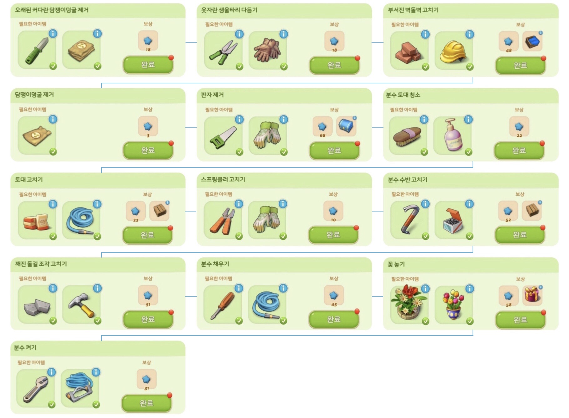 머지맨션 미로 구역 작업 퀘스트