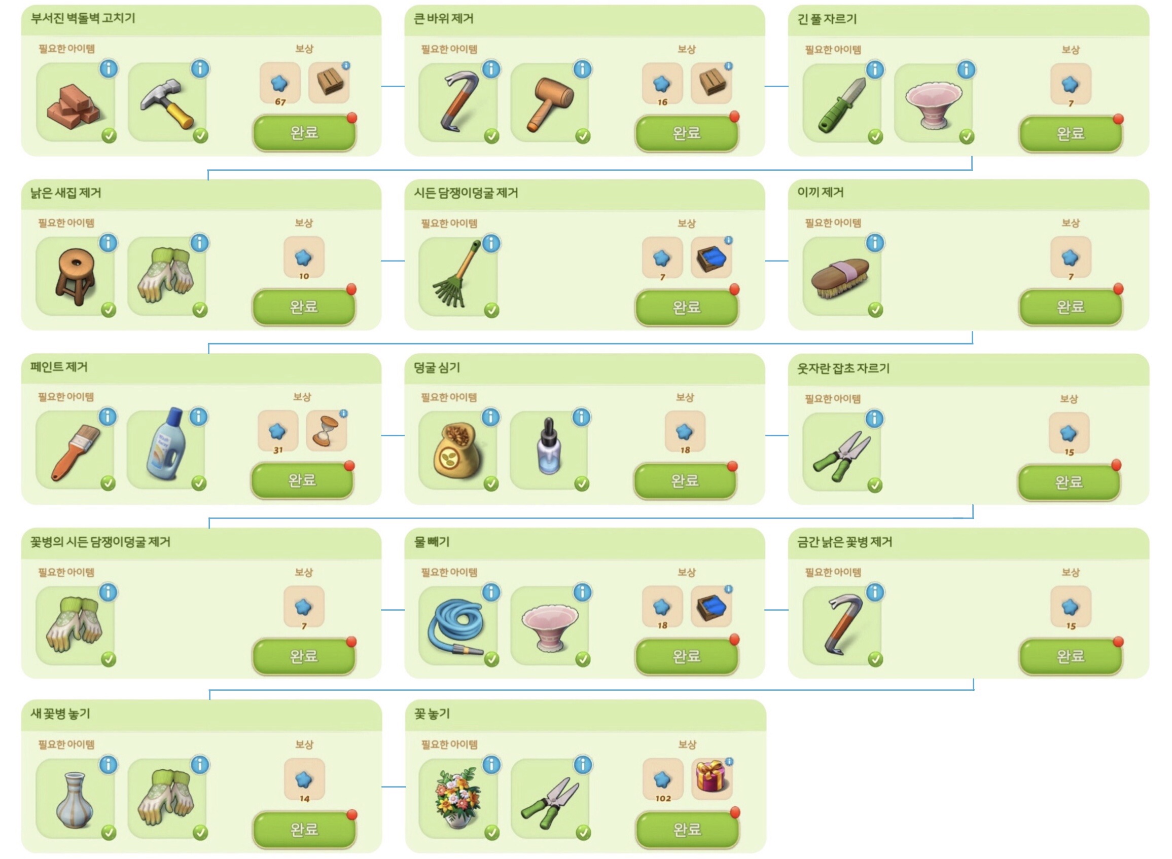 머지맨션 미로 구역 작업 퀘스트