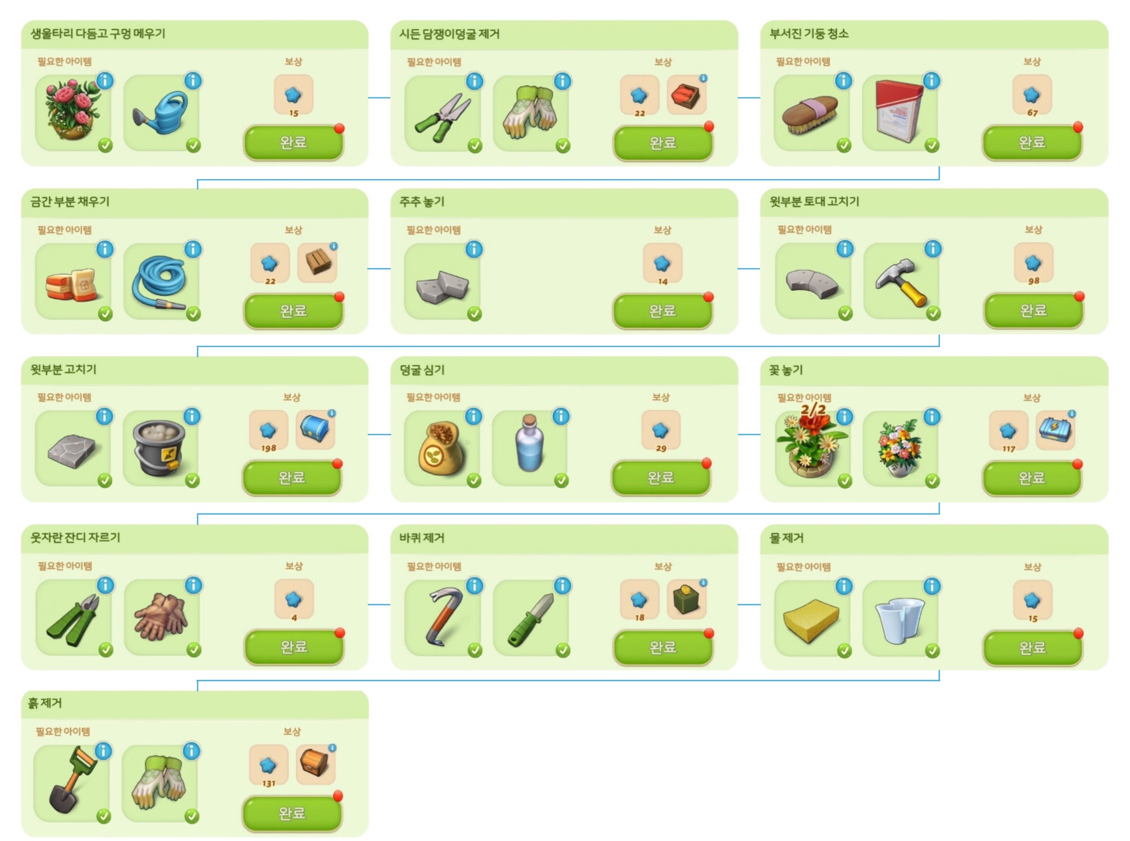 머지맨션 미로 구역 작업 퀘스트