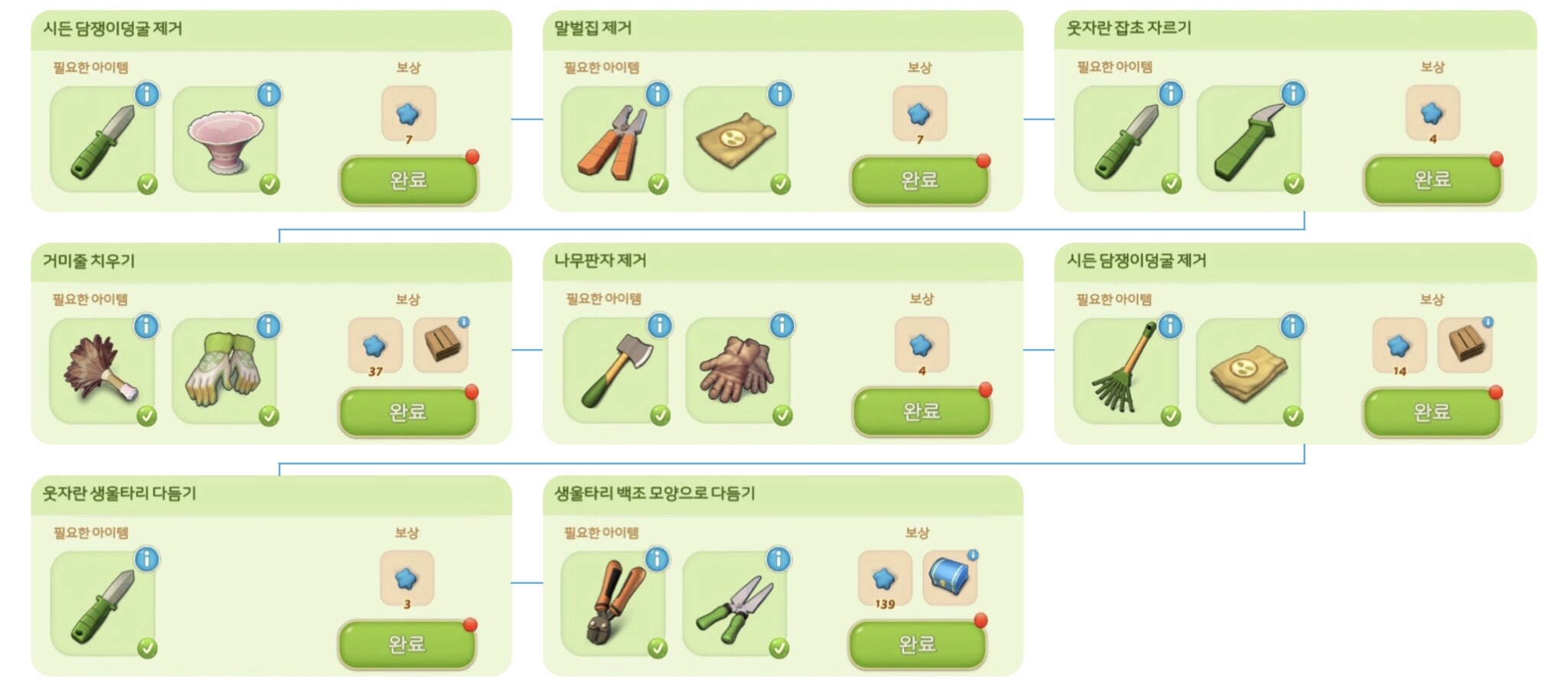 머지맨션 미로 구역 작업 퀘스트