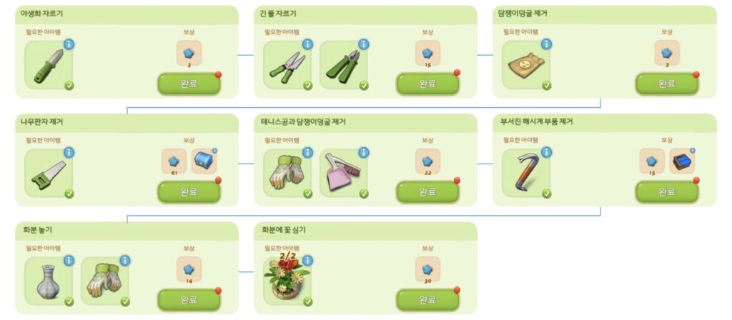 머지맨션 미로 구역 작업 퀘스트