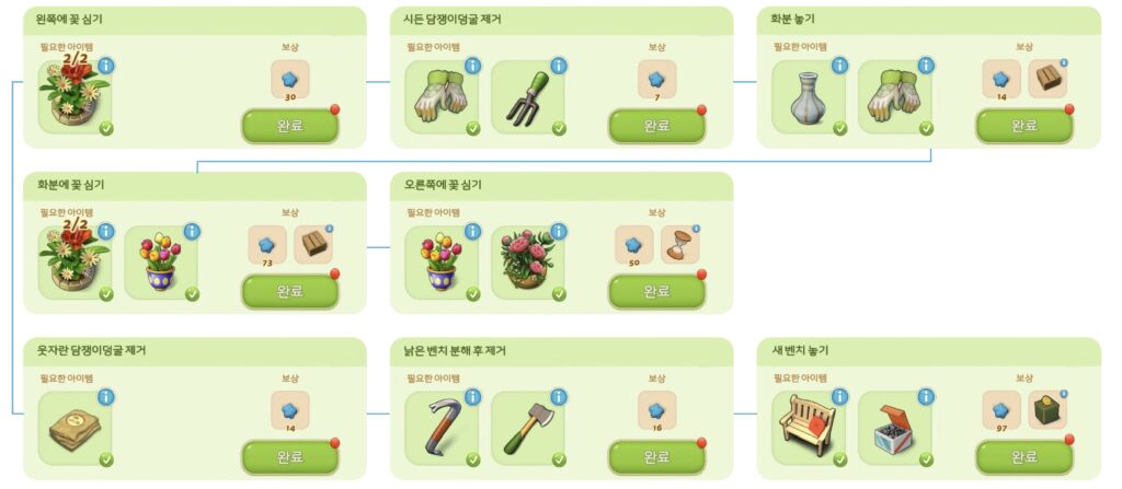 머지맨션 미로 구역 작업 퀘스트