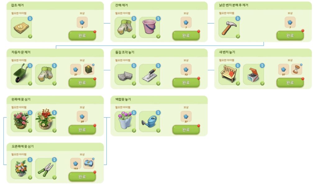 머지맨션 미로 구역 작업 퀘스트