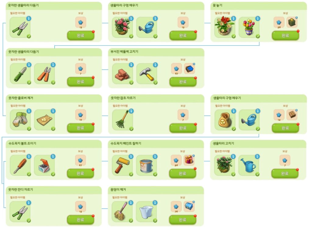 머지맨션 미로 구역 작업 퀘스트