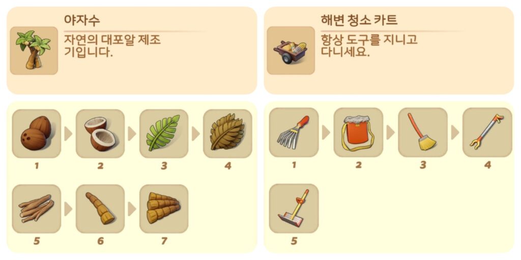 머지맨션 해변 섬 구역 아이템 야자수, 해변청소카트