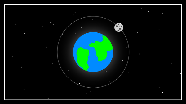 코페르니쿠스 지동설