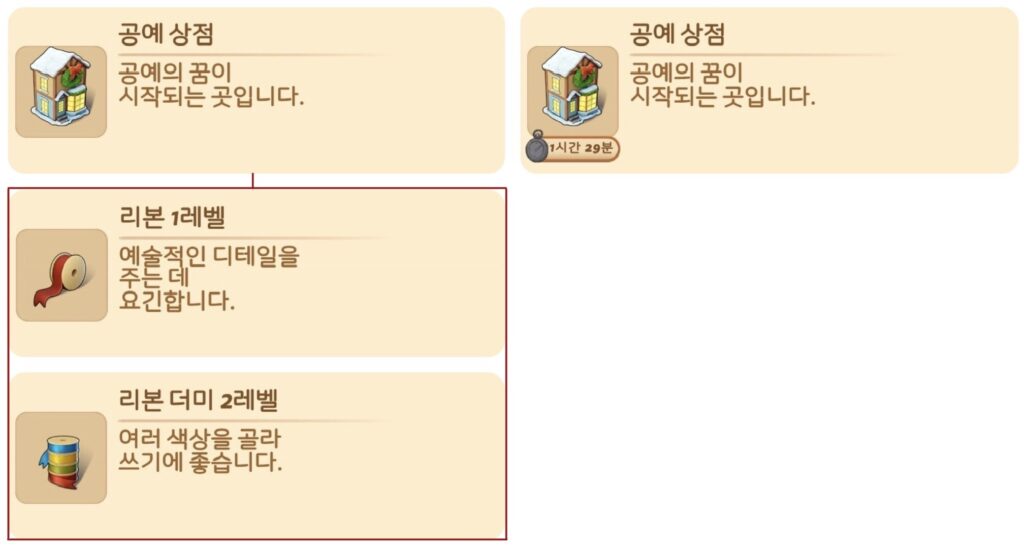 공예상점