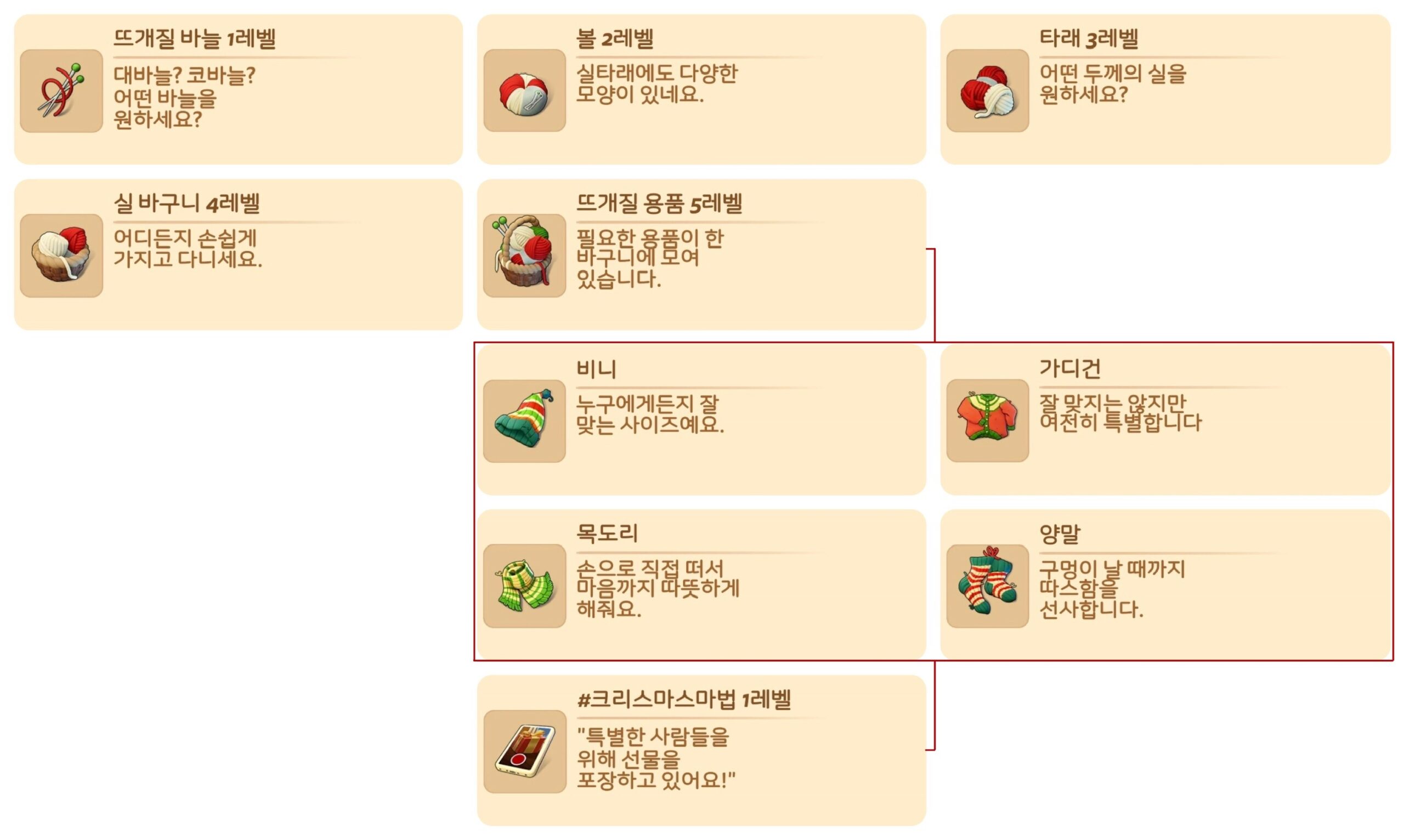 뜨개질프로젝트