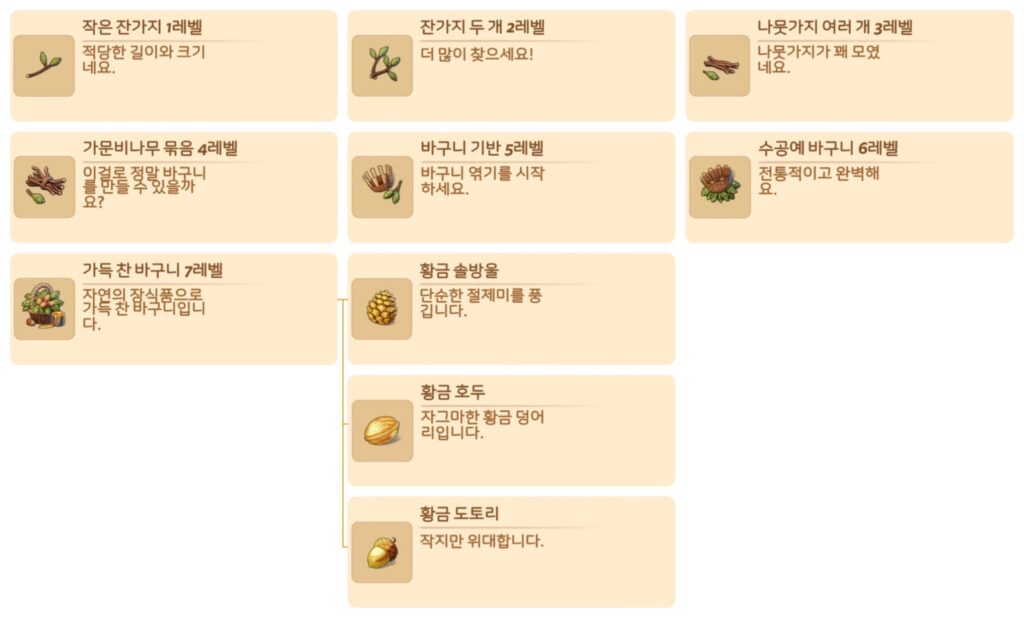 수공예바구니카테고리