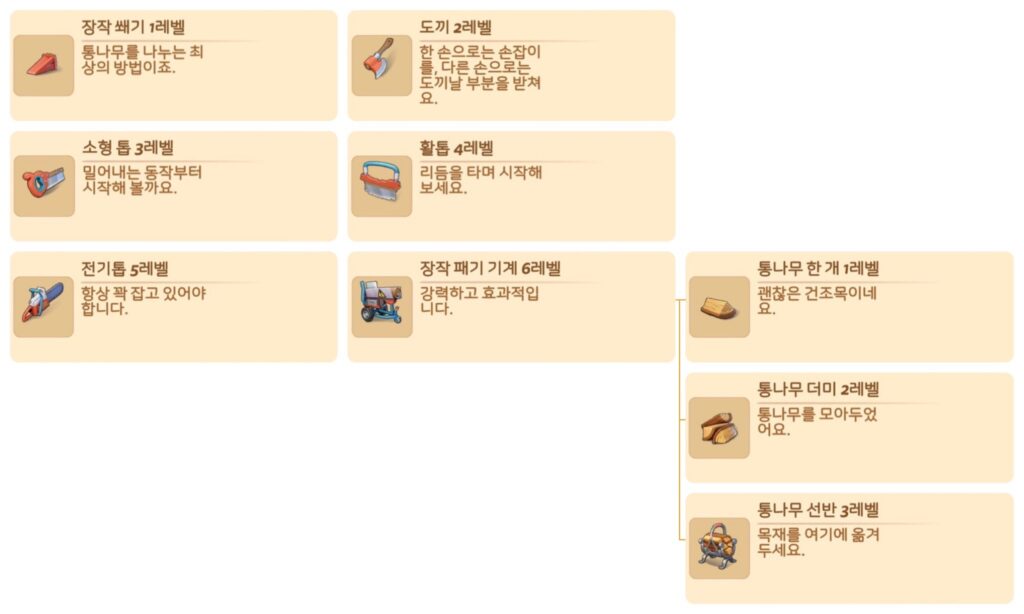 장작패기 도구 카테고리