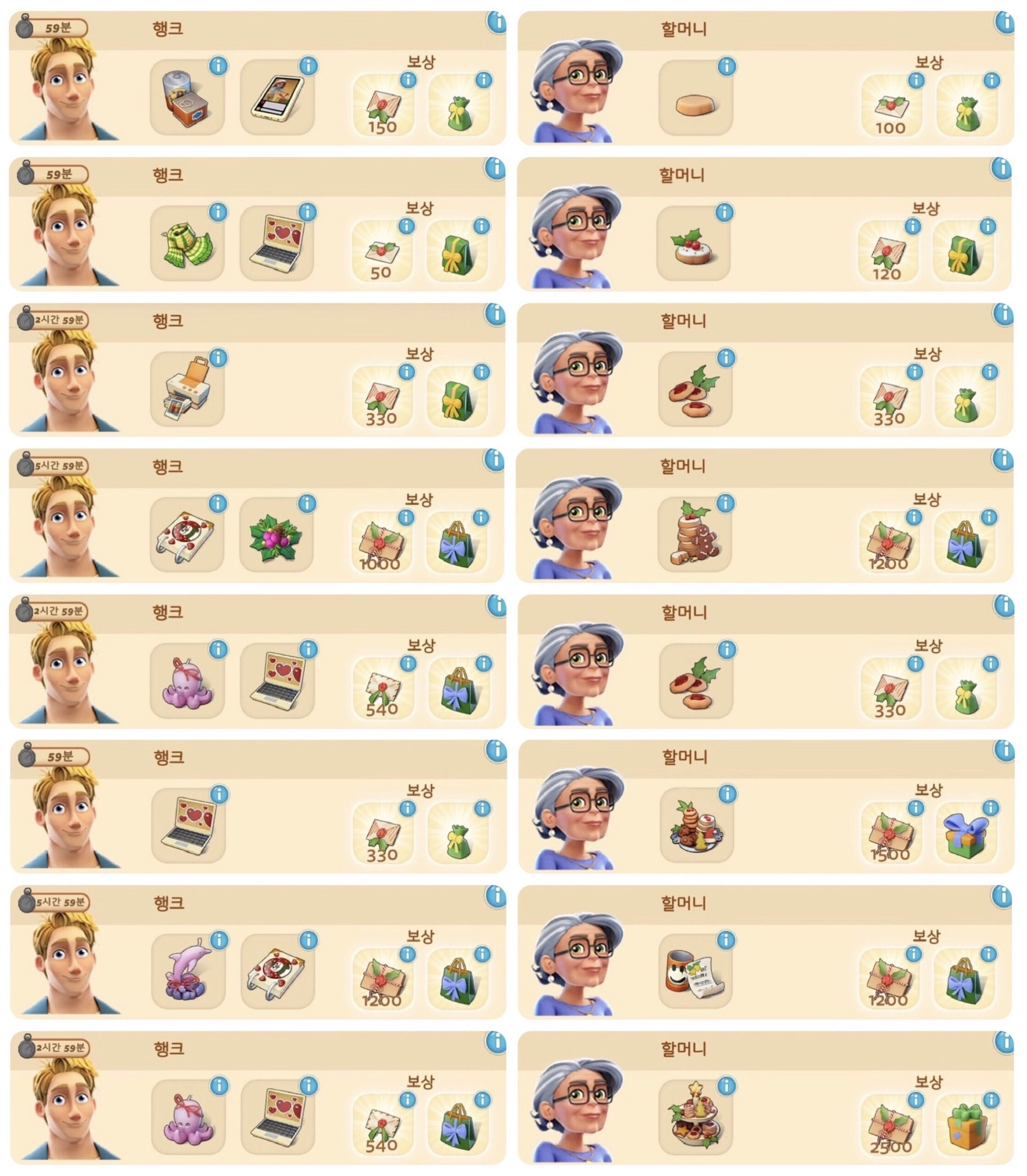 행크와 우르줄라의 퀘스트