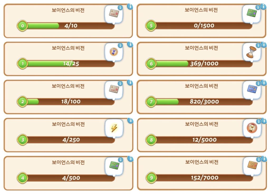 보이언스의 비전 이벤트 보상