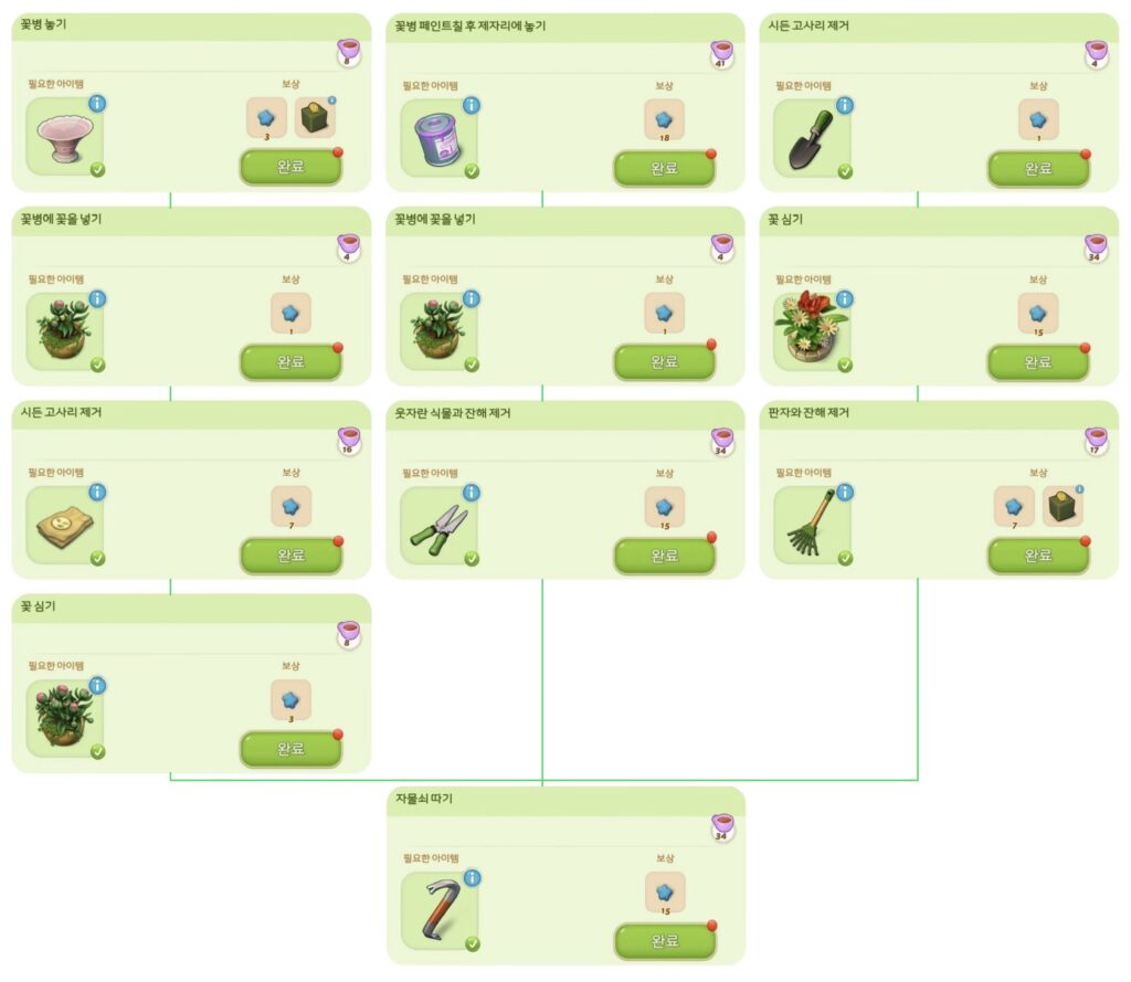 온실 구역 작업 1