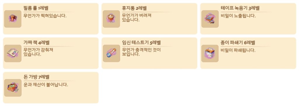 유죄를 입증하는 비전