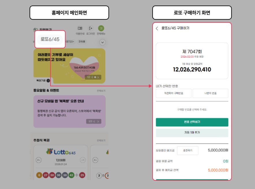 로또6/45 구매