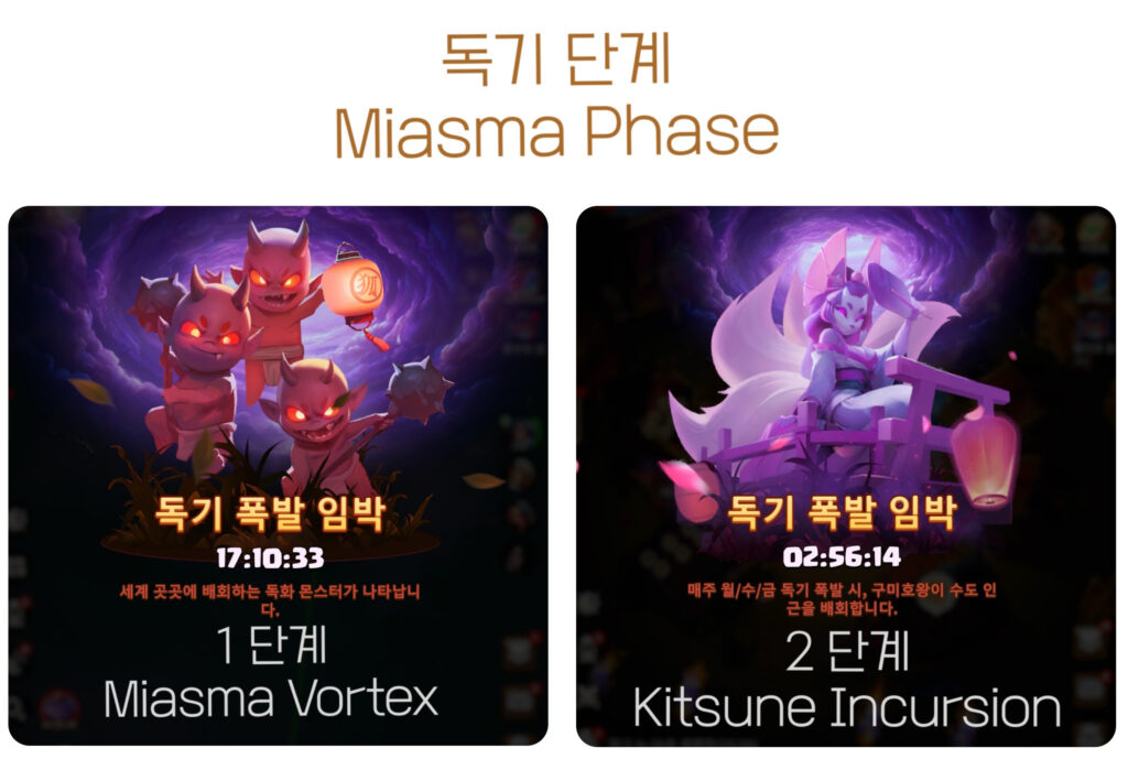 독기단계(1~2)