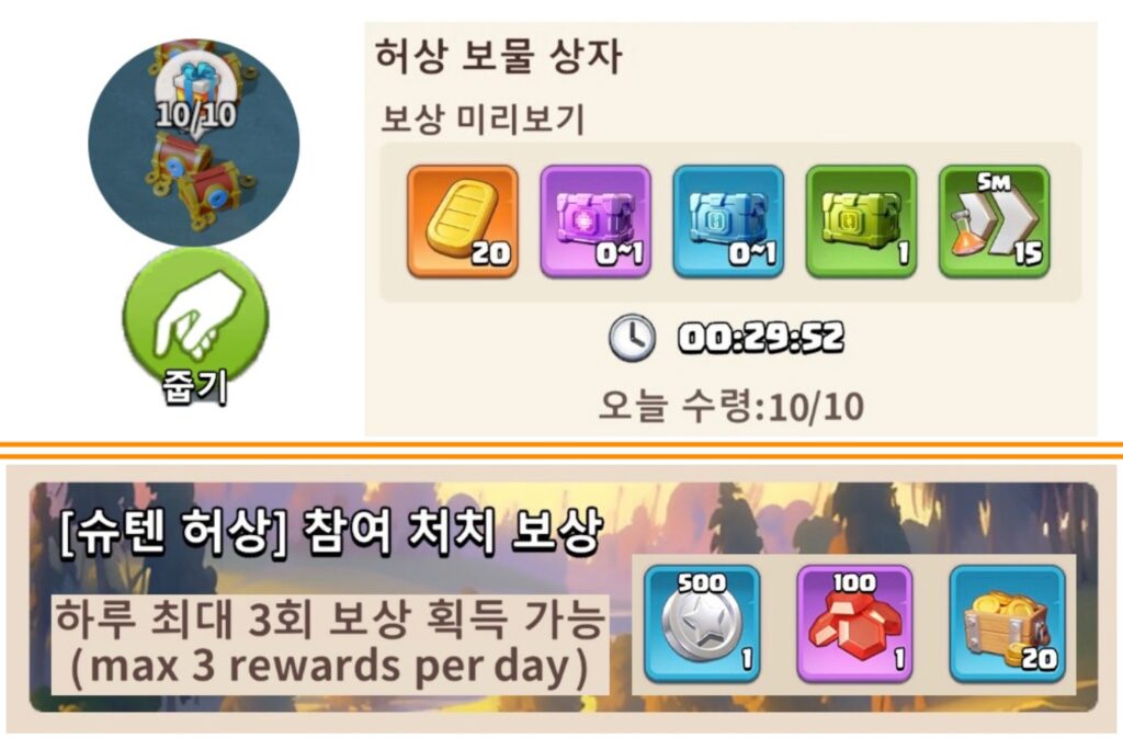 슈텐허상일일보상
