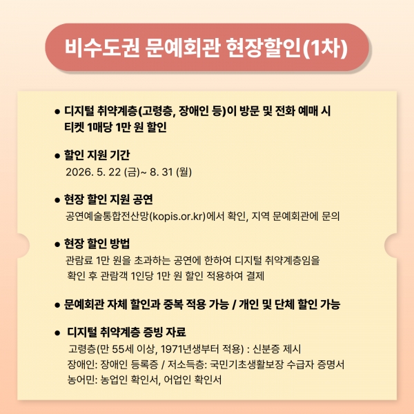 2026년 여름 뮤지컬 관람 정보 및 예매 방법 전경