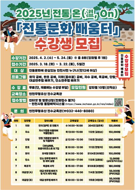 한국의 전통 문화유산 체험 프로그램 안내 전경