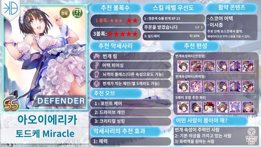 인기 게임의 신규 캐릭터 및 스킬 분석 전경