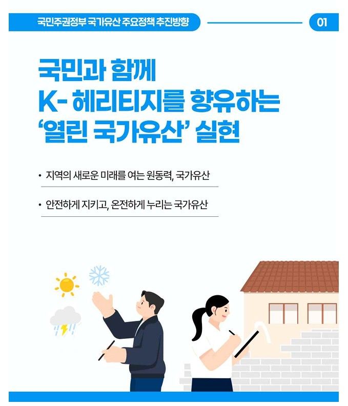 한국 전통 문화유산의 특별한 체험 프로그램과 신청 방법 풍경